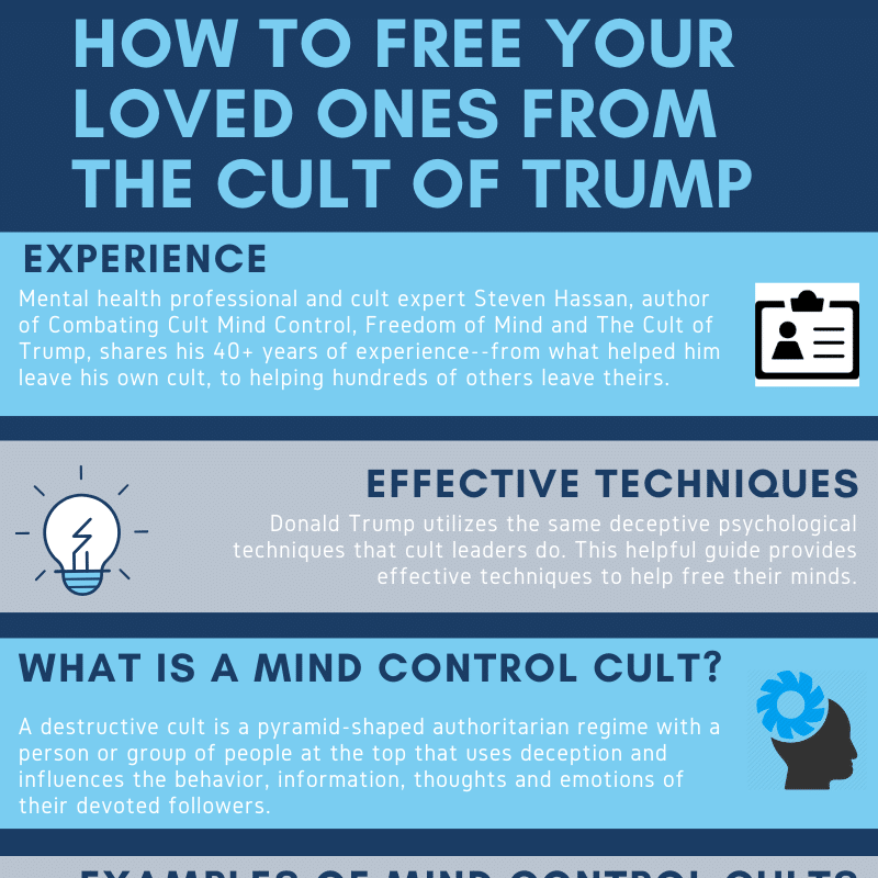 Infographic: How To Free Your Loved Ones from the Cult of Trump